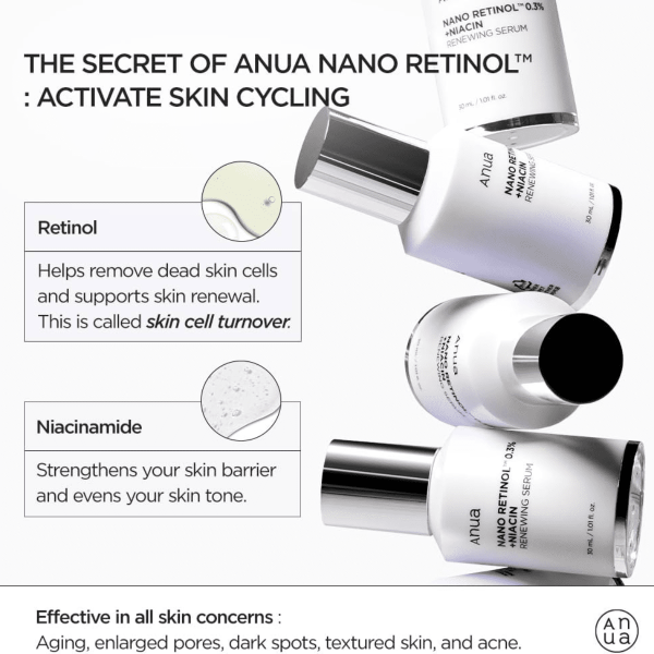 ANUA Nano Retinol 0.3% + Niacin Renewing Serum 30ml - Image 3