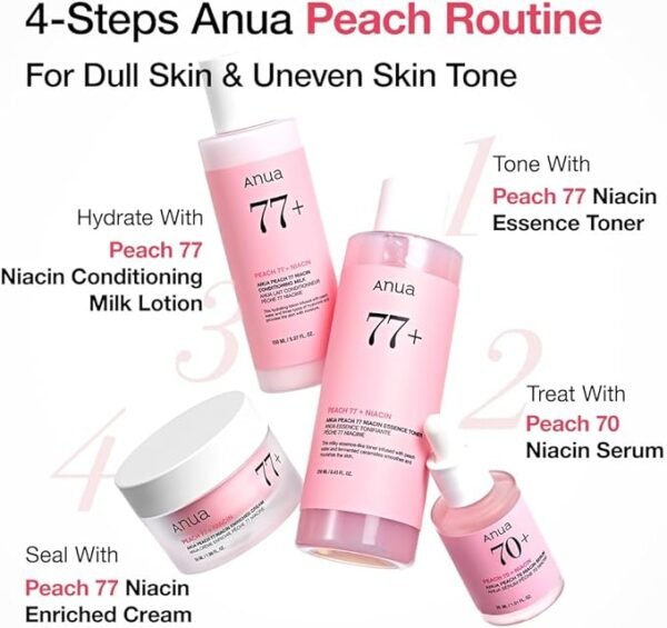 ANUA Peach 77 Niacin Essence Toner 250ml - Image 4